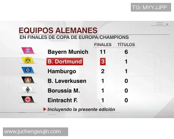 南京羽毛球队节奏表现分析及其对比赛成绩的影响探讨